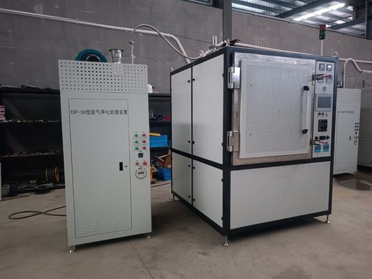 comprare Forno a scatola per atmosfera a temperatura Sxl64-17nh certificato ISO per atmosfera controllata e atmosfera di azoto/idrogeno online manufacture